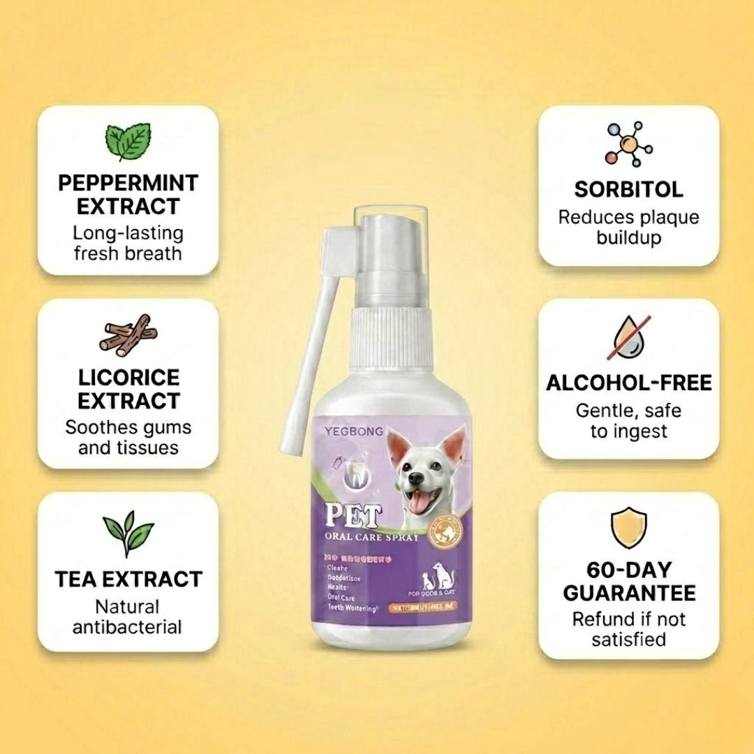 Dog dental spray ingredients — peppermint, licorice, tea, sorbitol