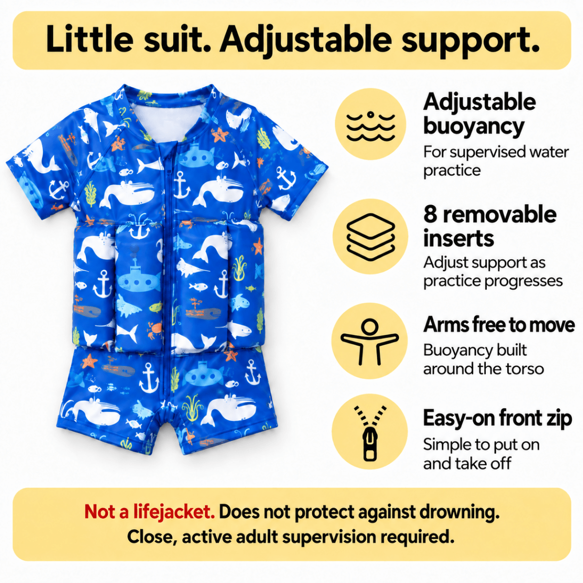Little Splash Floatsuit - VONISK
